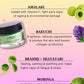 Keep calm & Moisturize Duo