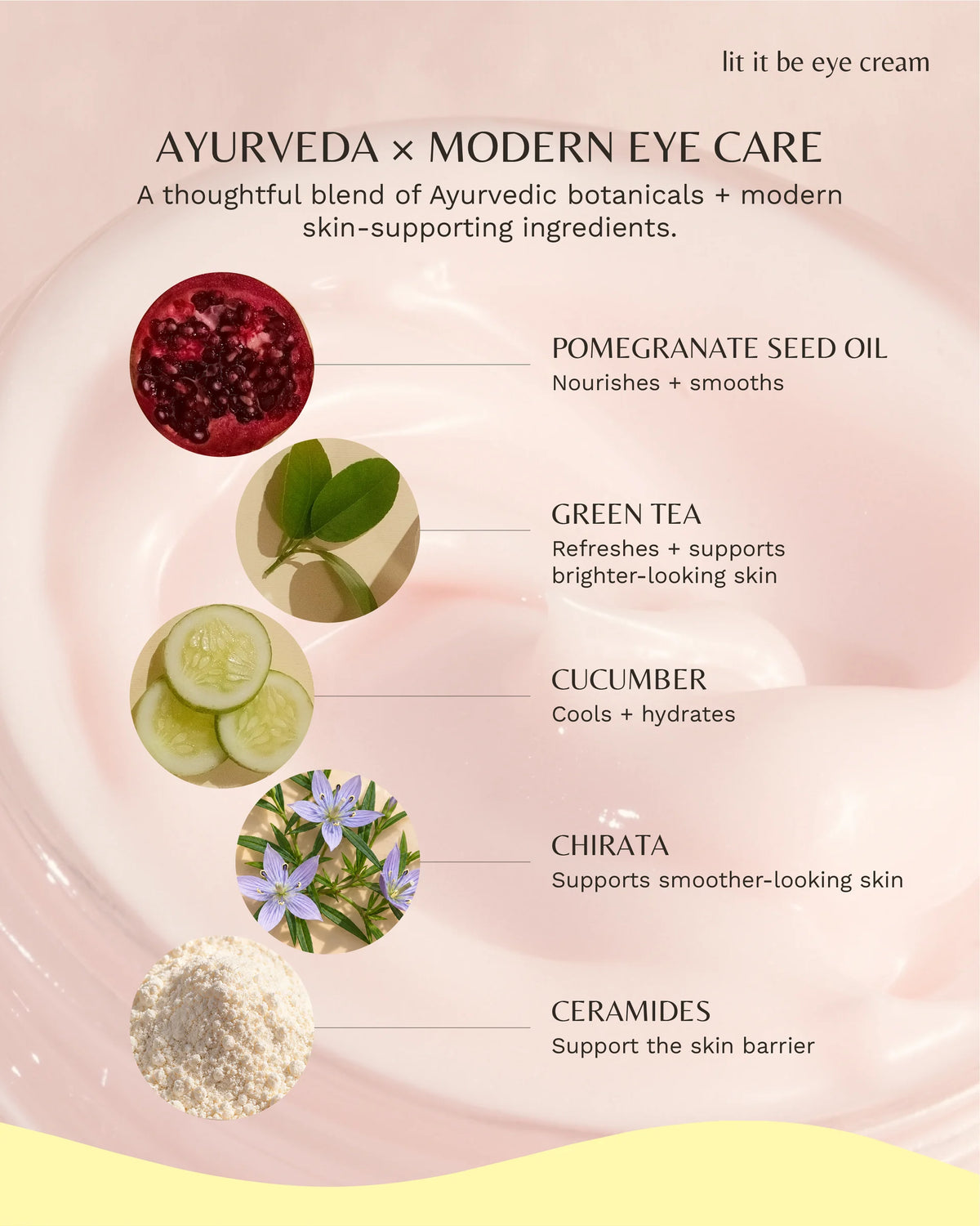 Lit it be eye cream: Ayurveda x modern eye care: pomegranate seed oil, green tea, cucumber, chirata, ceramides